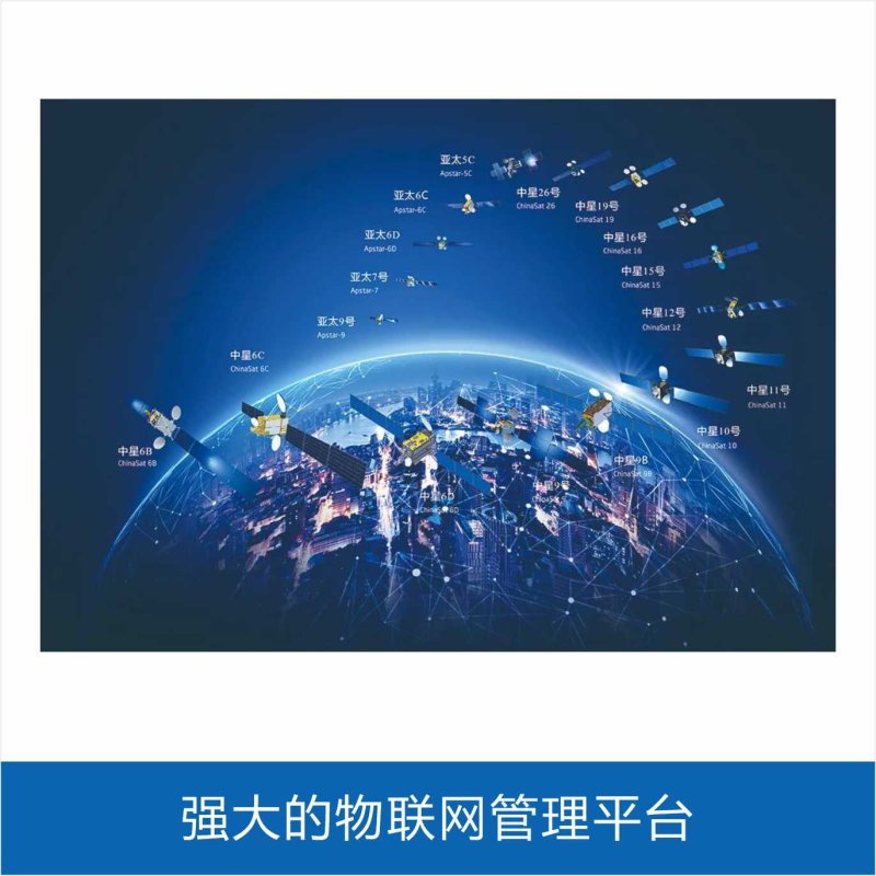 卫星物联网综合解决方案 卫星物联网综合解决方案